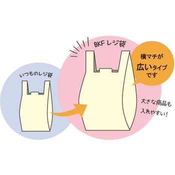 BKFレジバッグ HEADS(ヘッズ)
