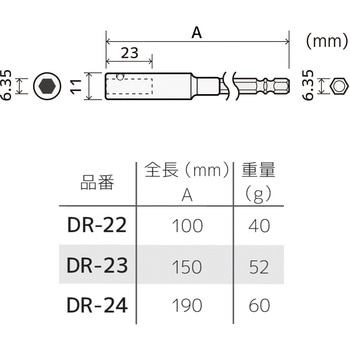 貫通エクステンション エンジニア