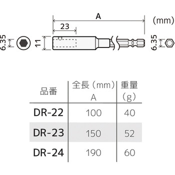 貫通エクステンション エンジニア