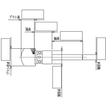 メッキ撚り線傘型ブラシ 高島産業