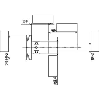 メッキ撚り線 平型ブラシ 高島産業