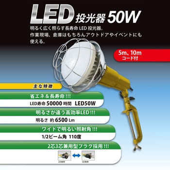 LED投光器 グリーンクロス