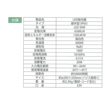 LED投光器 グリーンクロス