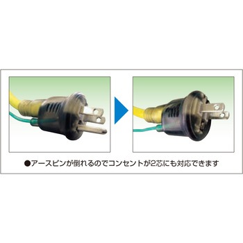 リフレクター投光器 2芯3芯兼用 グリーンクロス