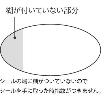 指紋が目立たない透明ロールシール HEADS(ヘッズ)