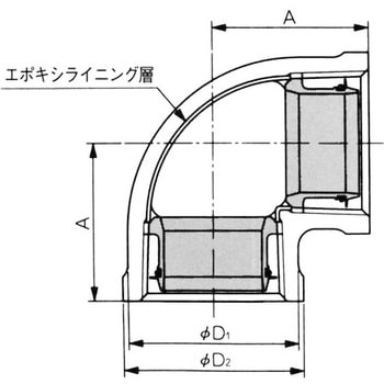 エルボ 管端防食管継手 日本継手(JFE継手)