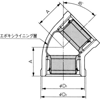 45°エルボ 管端防食管継手 日本継手(JFE継手)