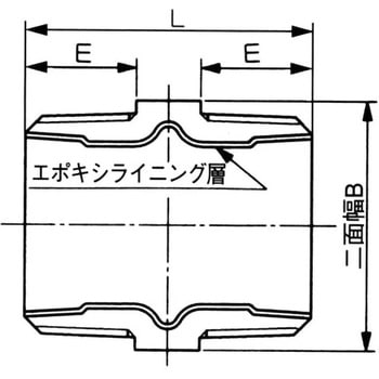 ニップル 管端防食管継手 日本継手(JFE継手)