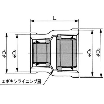 径違いソケット 管端防食管継手 日本継手(JFE継手)