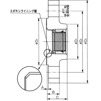 合フランジ10KF 管端防食管継手 日本継手(JFE継手)