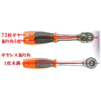 3/8”差込ギヤレスラチェット RED EAGLES
