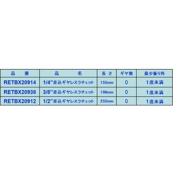 3/8”差込ギヤレスラチェット RED EAGLES