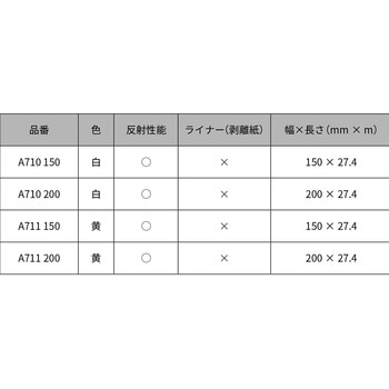 3M ステイマーク A711 200x27．4 黄 3M(スリーエム)