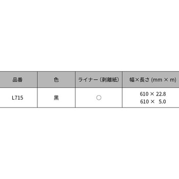 ステイマーク (L715)【NETIS】路面補修材 3M(スリーエム)