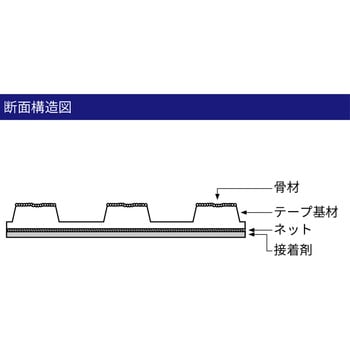 ステイマーク (L715)【NETIS】路面補修材 3M(スリーエム)