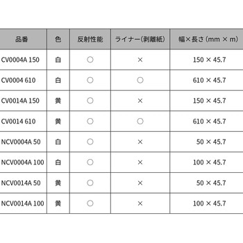 スコッチレーン黄 0．3tX150mm×45．7 CV0014 3M(スリーエム)