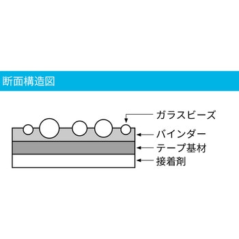 クイックライン 45．7M 3M(スリーエム)