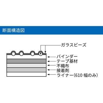 スコッチレーン白 150mm×45．7m RV-0004 3M(スリーエム)