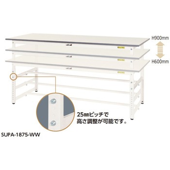 軽量作業台/耐荷重150kg_ワイド引き出し付_高さ調整H600～900_ワークテーブル150シリーズ 山金工業