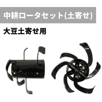 R001081000 中耕ローターセット(土寄せ) 管理機耕運機アタッチメント 1個 OREC(オーレック) 【通販モノタロウ】