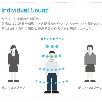 超指向性スピーカー クラリエル JDソリューション
