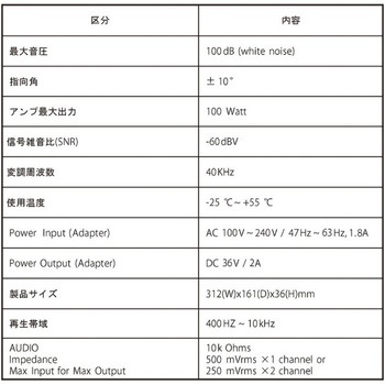 超指向性スピーカー クラリエル JDソリューション