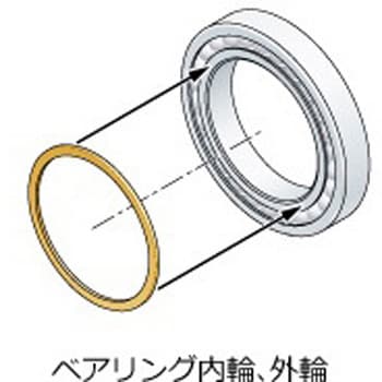 シムリングSUS (10枚入)T0.2 岩田製作所 【通販モノタロウ】
