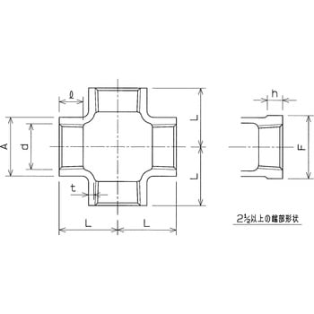 ZD 白 クロス(バンド無し) リケン