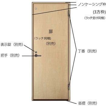 セルフィールラインⅢ内装ドア トイレドア 3方枠 LIXIL(トステム) 固定枠 【通販モノタロウ】