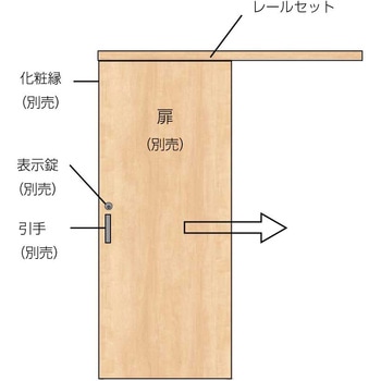 セルフィールⅢアウトセット方式 レールセット - TOSTEM(LIXIL)