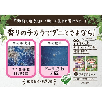 ダニよけシリカ トキハ産業
