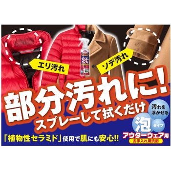 WASHLYアウター用 トキハ産業