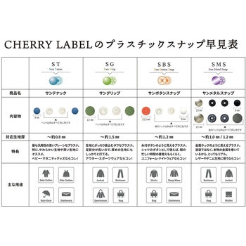プラスチックスナップボタン用プレス機スターターセット 日本紐釦貿易