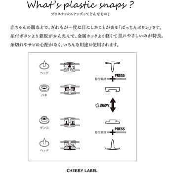 CL-PRESS プラスチックスナップボタン用プレス機スターターセット 1セット 日本紐釦貿易 【通販モノタロウ】