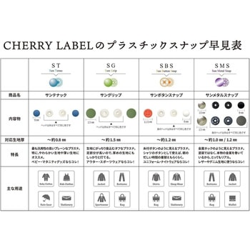 プラスチックスナップボタン 日本紐釦貿易