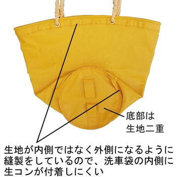 コンクリートミキサー車用 洗車袋 ZERO