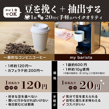 全自動コーヒーメーカー「マイバリスタ」 サンコー(電子機器)