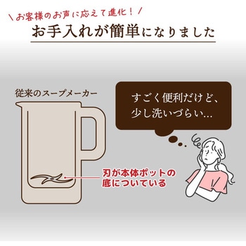 残り物がごちそうに 「全自動食べるスープメーカー2」 サンコー(電子機器)