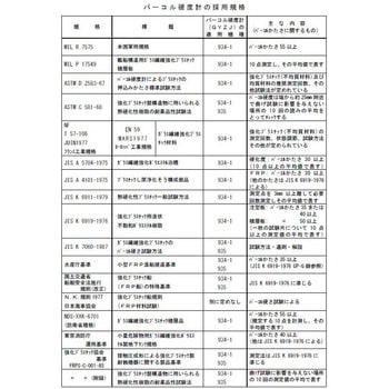 バーコル硬度計 InstruCon(旧BarberColman)