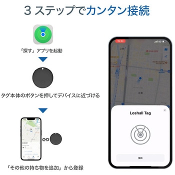 LTG-BK for Apple LoshallTag