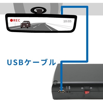 ドライブレコーダー駐車監視用無停電バッテリー 24時間タイプ Fluke Forest(フルークフォレスト)