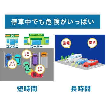 ドライブレコーダー駐車監視用無停電バッテリー 24時間タイプ Fluke Forest(フルークフォレスト)