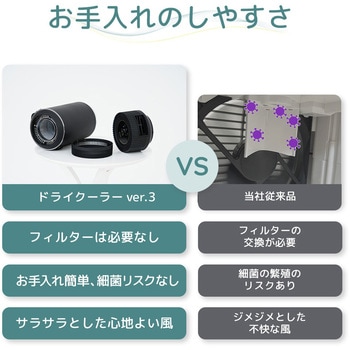 「冷風機」ドライクーラーVer3 Fluke Forest(フルークフォレスト)