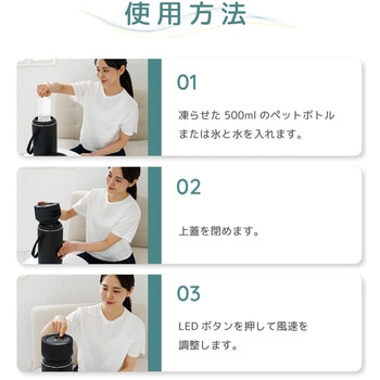 「冷風機」ドライクーラーVer3 Fluke Forest(フルークフォレスト)