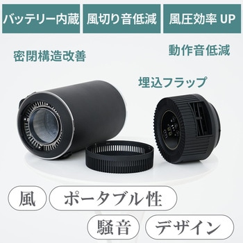 「冷風機」ドライクーラーVer3 Fluke Forest(フルークフォレスト)