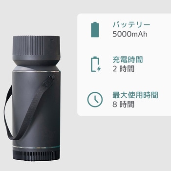 「冷風機」ドライクーラーVer3 Fluke Forest(フルークフォレスト)