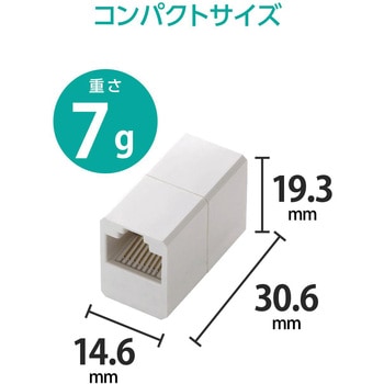 LANケーブル 延長コネクタ Cat6 RJ45 中継コネクタ マグネット固定 ギガビット対応 コンパクト エレコム