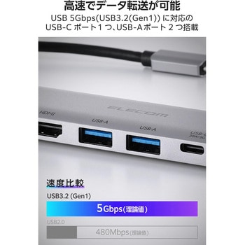 USB-C ドッキングステーション 85W PD充電 4K HDMI 高速転送 ハブ USB 3.2 MacBook/iPad/Windows等対応 エレコム