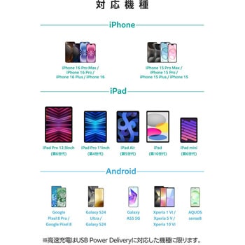 充電器 USB Type-C 20W PD対応 2ポート USB-C USB-A コンセント iPhone iPad Android 折りたたみ式プラグ エレコム