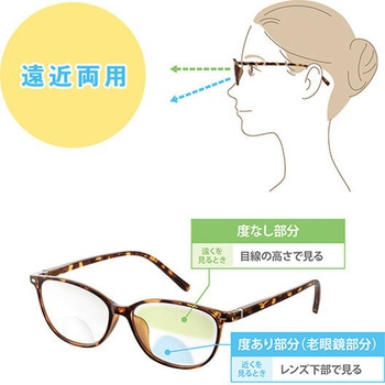 UVカット 遠近調光グラス メイダイ